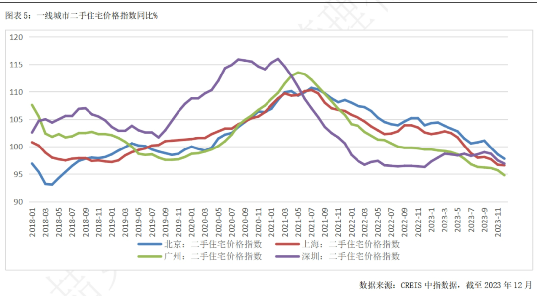 SEC遭遇大幅下滑超UNI%，投资者恐慌性抛售