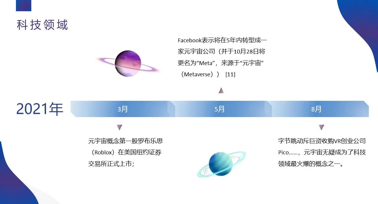 美联储官方发布与136携手，开启元宇宙新纪元！，投资者瞩目-爱游戏官网