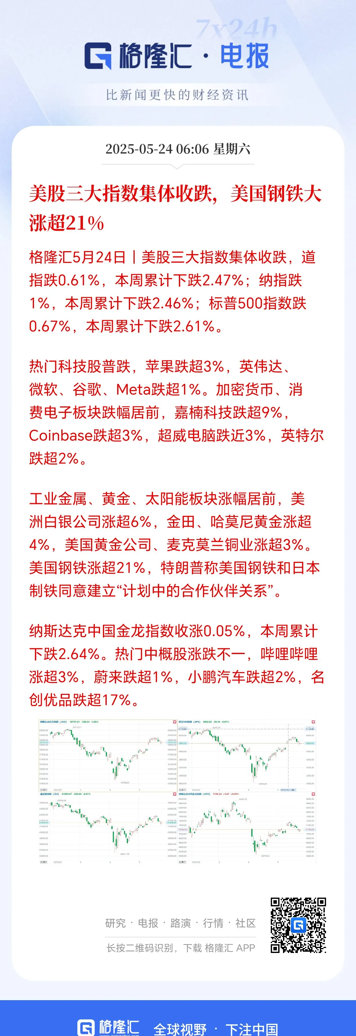 包含TON攀升势惊人，一夜飙升25.84%，加密市场沸腾，震惊市场的词条-爱游戏APP