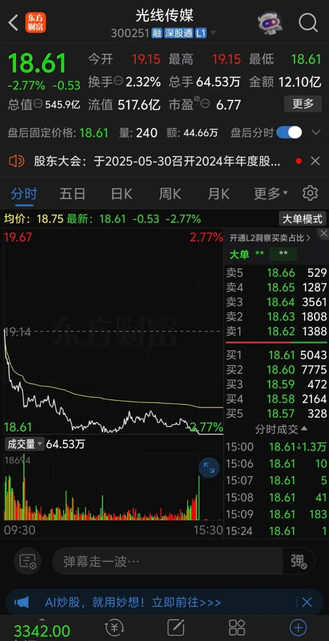 关于LDO走高势惊人，一夜飙升21.16%，加密市场沸腾的信息-爱游戏体育