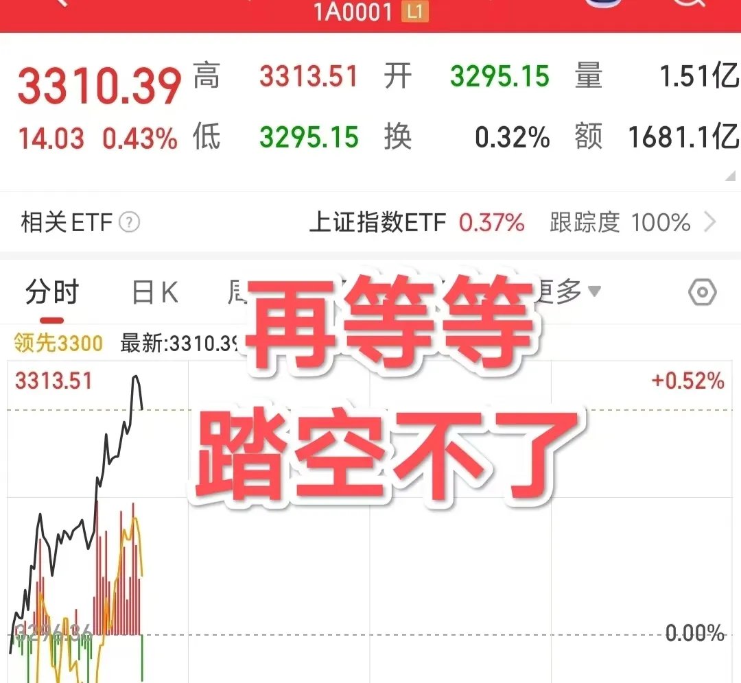 关于LDO走高势惊人，一夜飙升21.16%，加密市场沸腾的信息
